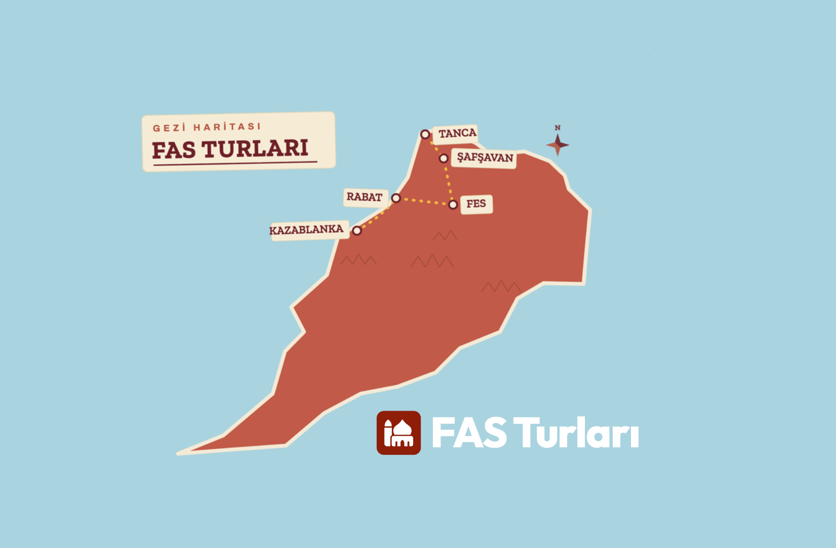 FAS Kuzey Rotası
